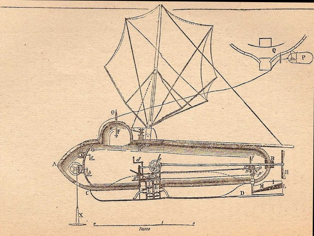 sous-marin nautilus r. fulton